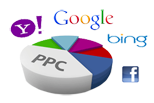 ppc